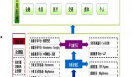 产业链最新爆料,前沿技术突破与市场格局重塑