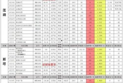cfm最新爆料9月份,揭秘全新内容与重大更新前瞻