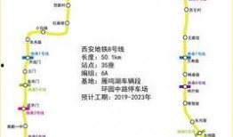 西安公交车最新爆料,揭秘最新线路调整与乘车体验升级