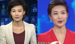 王迪最新爆料新闻,揭秘娱乐圈惊人内幕
