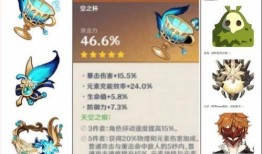 原神3.5爆料最新,神秘新角色登场，探索未知领域，开启奇幻冒险之旅