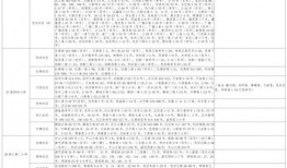 奇迹商人爆料视频大全最新,揭秘神秘交易背后的惊人内幕