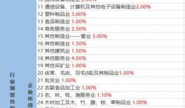 奇迹商人爆料视频大全最新,揭秘神秘交易背后的惊人内幕